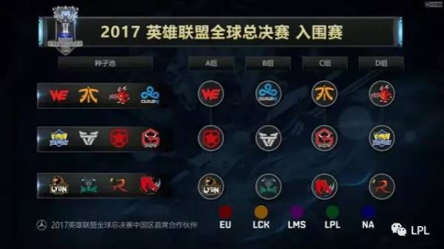 准备优先稳