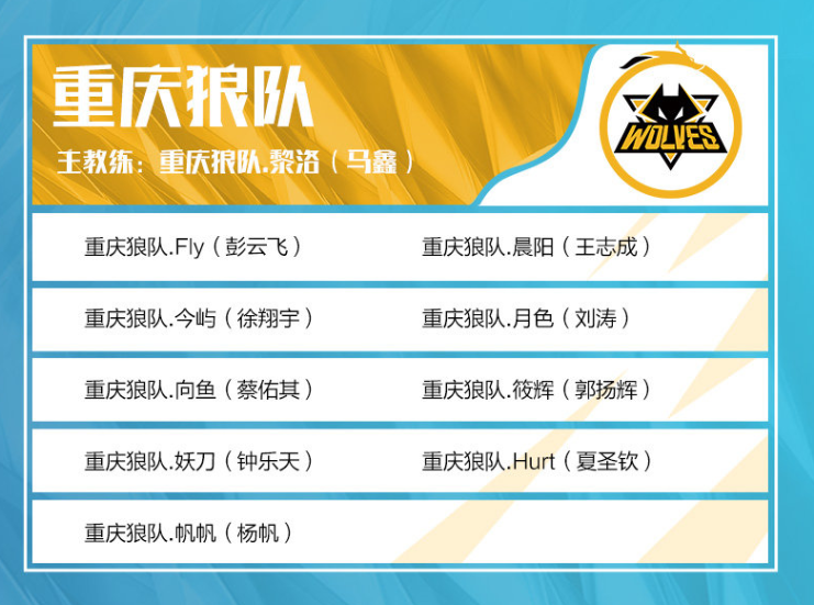 在今日凌晨的LCS常规赛中，TeamLiquid不敌CLGaming拿到赛季第10负