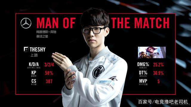 Team Heretics 和 FUT Esports 在 VCT 2025： EMEA 第一阶段取得首场胜利