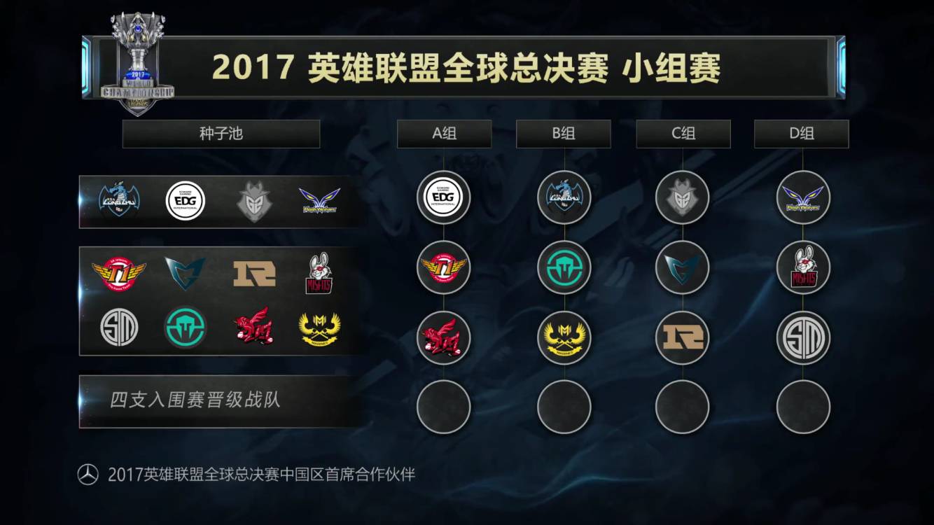 而是